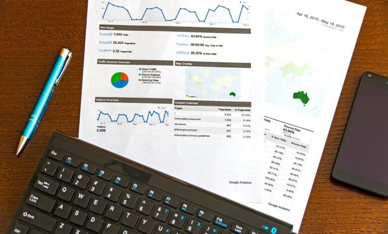 call data distribution insights