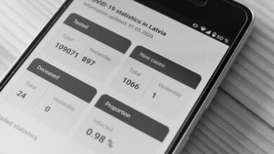 mobile data tracing breakdown