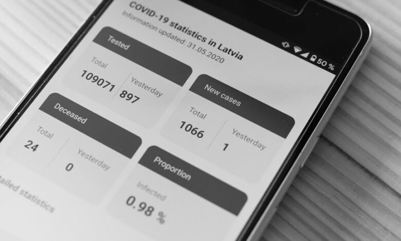 mobile data tracing breakdown