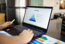 regional call insights mapping