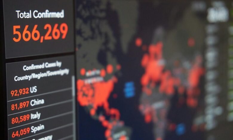 regional mobile usage analysis